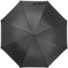 Parasol automatyczny ø120 cm SIBYLLE