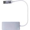 Hub USB i USB typu C