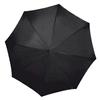 Parasol automatyczny ø105 cm MARCIN